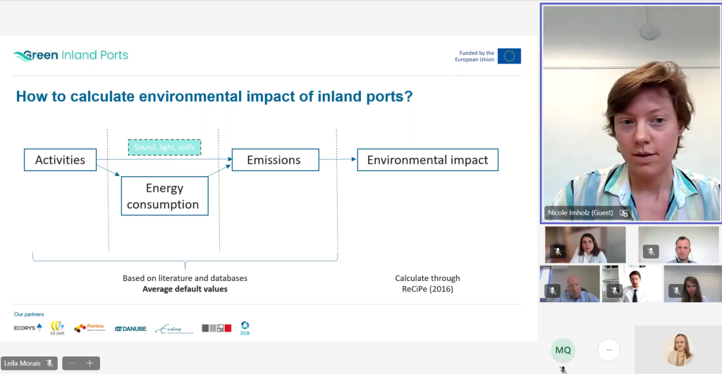 How to calculate environmental impact of inland ports
