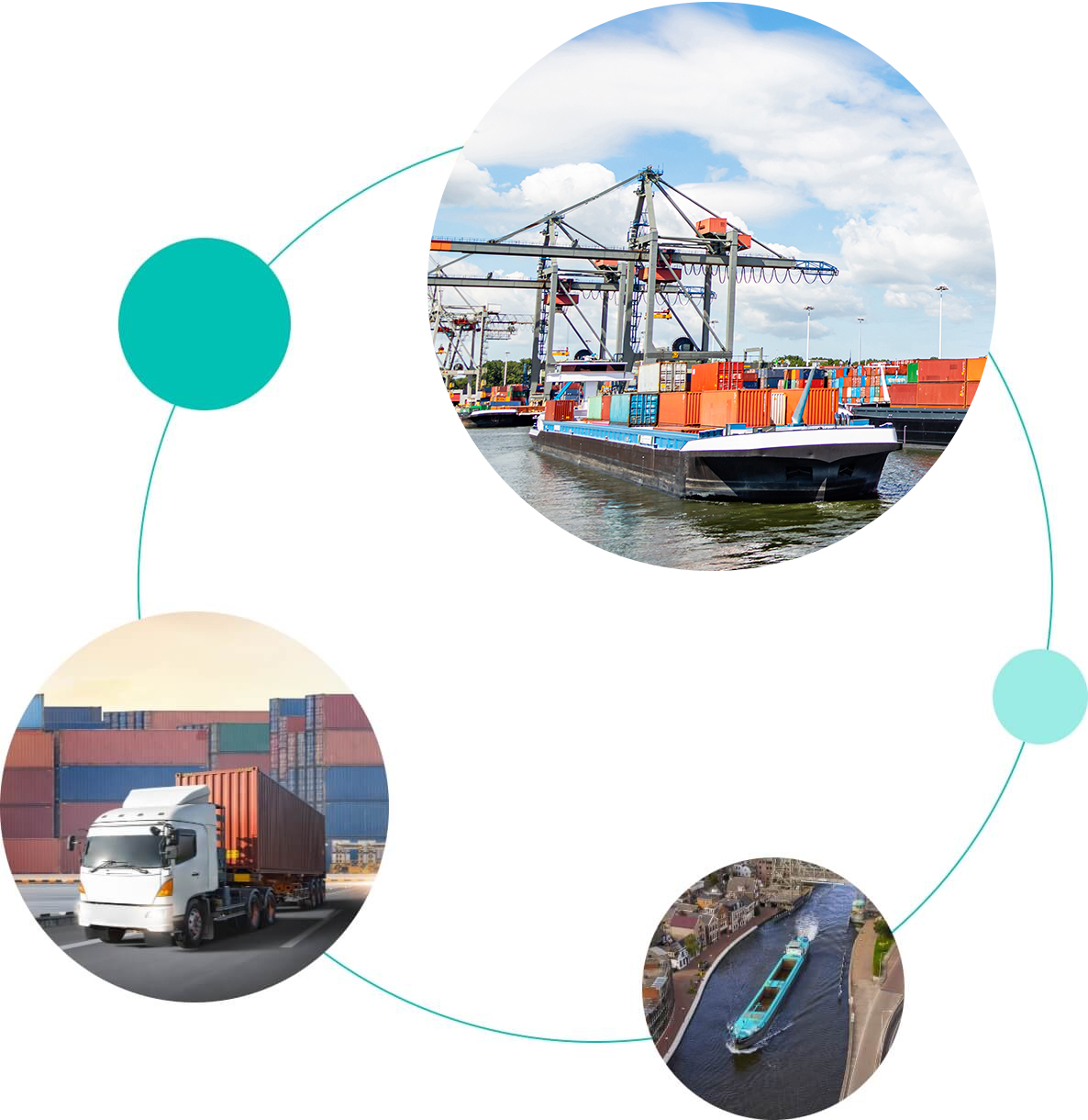 3 key images showing aspects of inland ports - trucks, rivers and ships